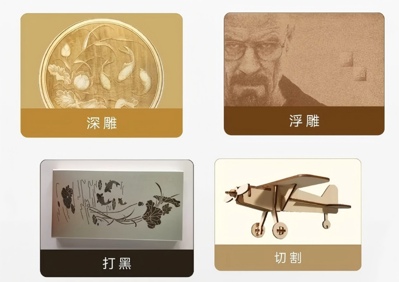 BG大游(中国)唯一官方网站