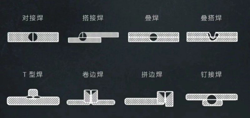 BG大游(中国)唯一官方网站