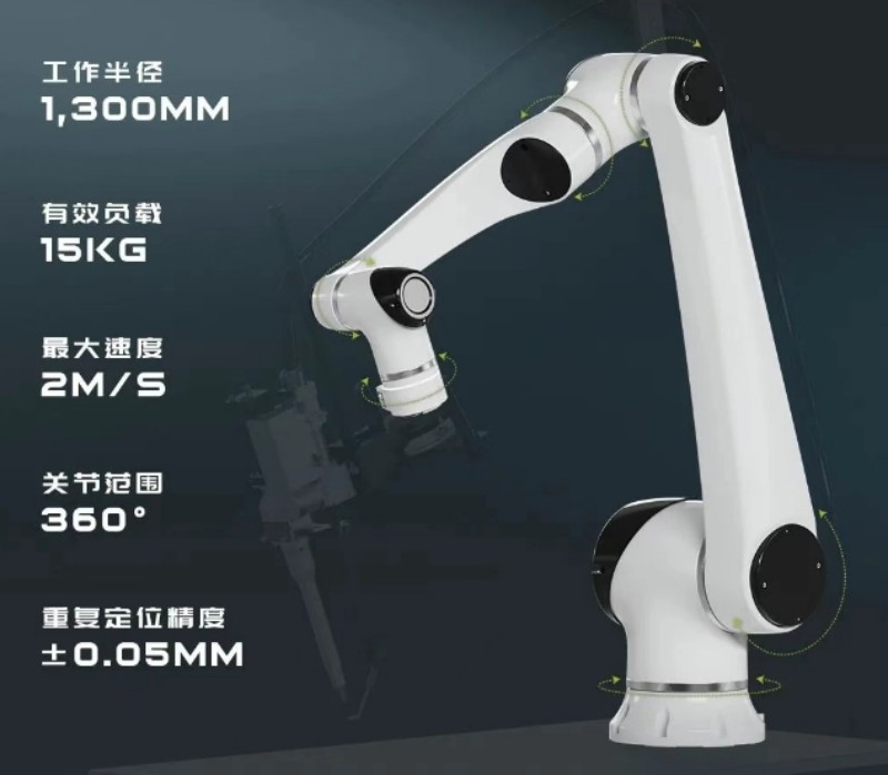 BG大游(中国)唯一官方网站