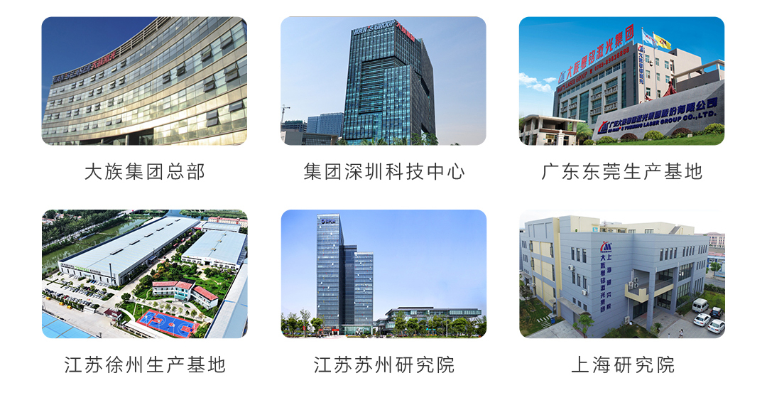 BG大游